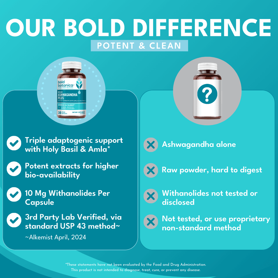 Bold Ashwagandha Plus supplement, offering triple adaptogenic support with organic ashwagandha, holy basil, and amla for stress relief and anxiety support, the best ashwagandha supplement for overall wellness.