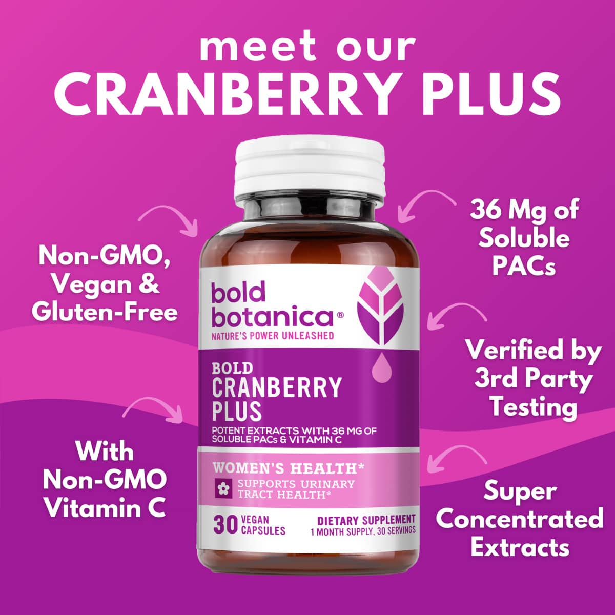 Bottle of Bold botanica Bold Cranberry Plus against a hot pink background with bold white text that reads Meet our cranberry plus, Non-GMO, Vegan, & Gluten Free, 36 Mg of Soluble PACs, verified by #rd Party testing, with non-GMO Vitamin C, Super concentrated extracts.