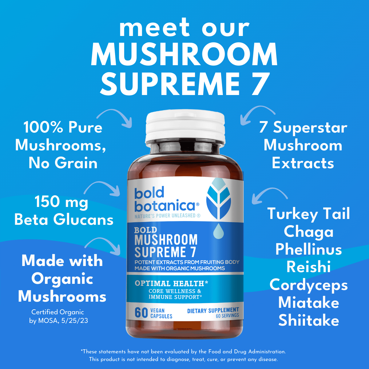 Bottle of Bold Botanica Bold Mushroom Supreme 7 against blue background with bold white text that reads Meet our Mushroom Supreme 7. 100% pure mushrooms, no grain, 7 superstar mushroom extracts, 150mg Beta Glucans, Made with organic mushrooms, Turkey Tail Chaga, phellinus, Reishi, Cordyceps, Miatake, and Shiitake.