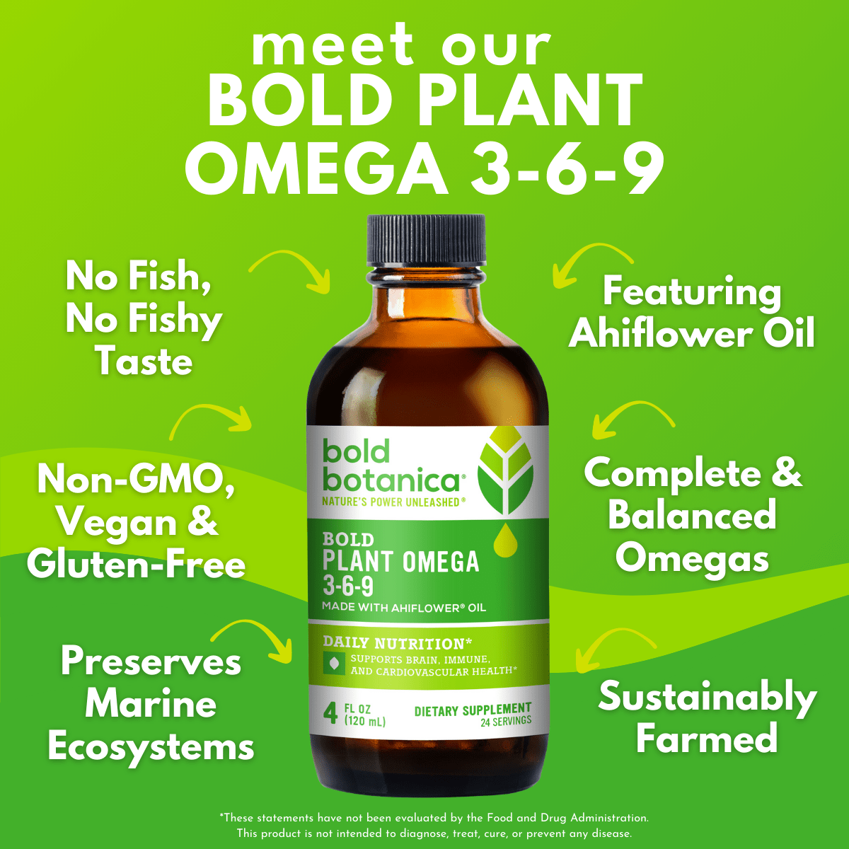Bold botanica bold plant omega 3-6-9 bottle against a bright green background with bold white text that stated Meet our Bold Plant Omega 3-6-9 with no fish, no fishy taste, featuring ahiflower oil, non-GMO, vegan, and gluen free, perserves marine ecosystems, complete & balanced omegas, and sustainably farmed. 