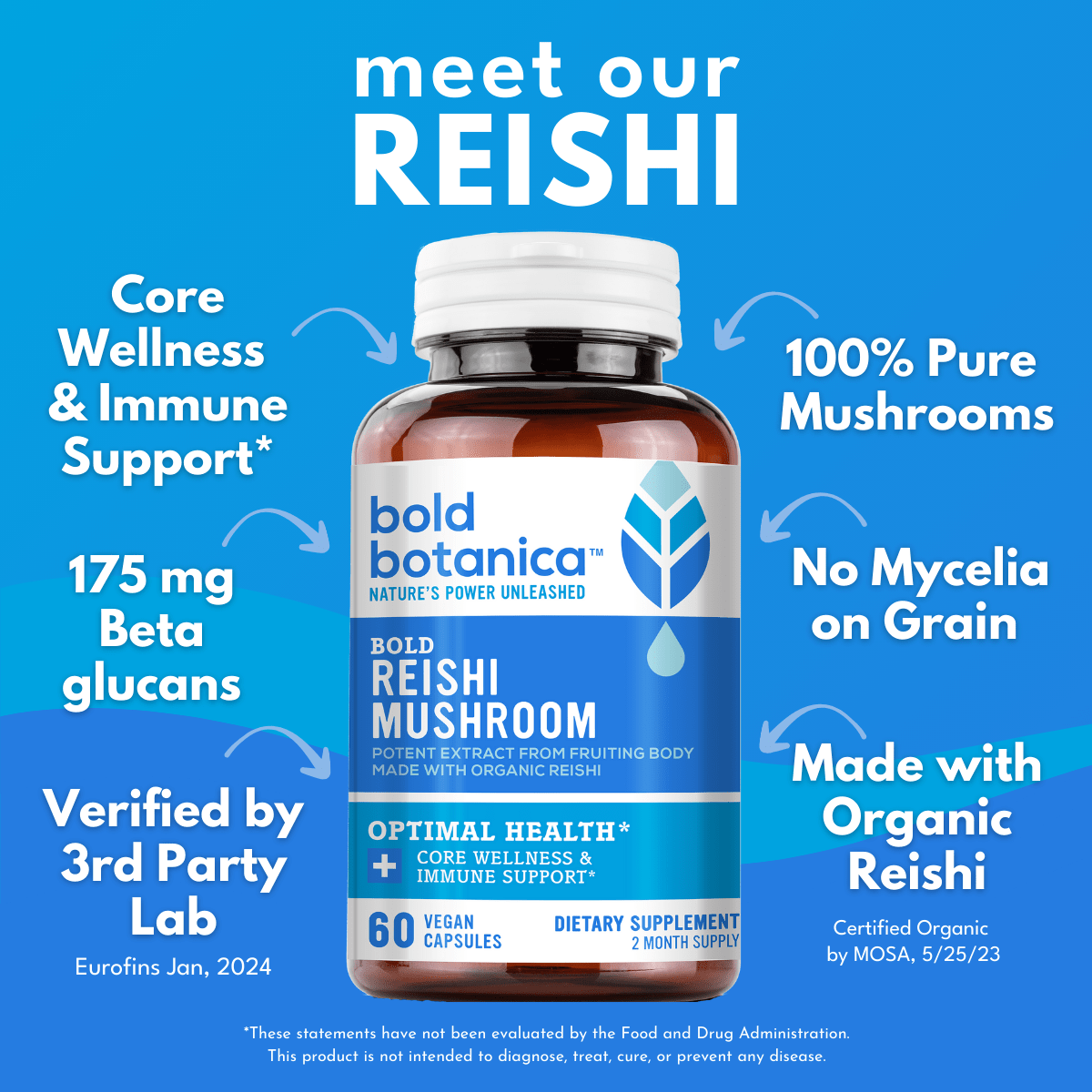  bottle of bold botanica Bold Reishi Mushroom against a blue background and bold white text that reads meet our Reishi, Core Wellness & Immune Support, 100% pure mushrooms, 175 mg Beta Glucans, No Mycelia on grain, verified by 3rd party lab, and made with orgainic Reishi. 