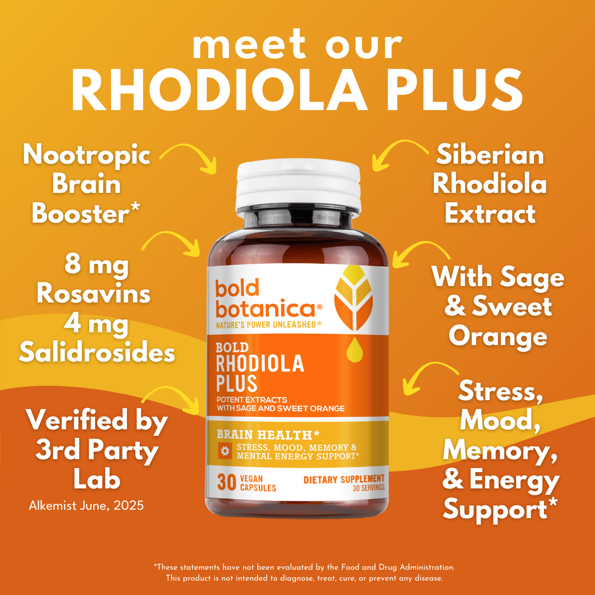 Bottle of Bold Botanica Bold Rhodiola Plus supplement on an orange background with product details that list nootropinc brain booster, siberian Rhodiola Extract, 8mg Rosavins, 4 ming Slidrosides, verified by 3rd party lab, with sage and sweet orange, stress,mood, memory, and energy support. 