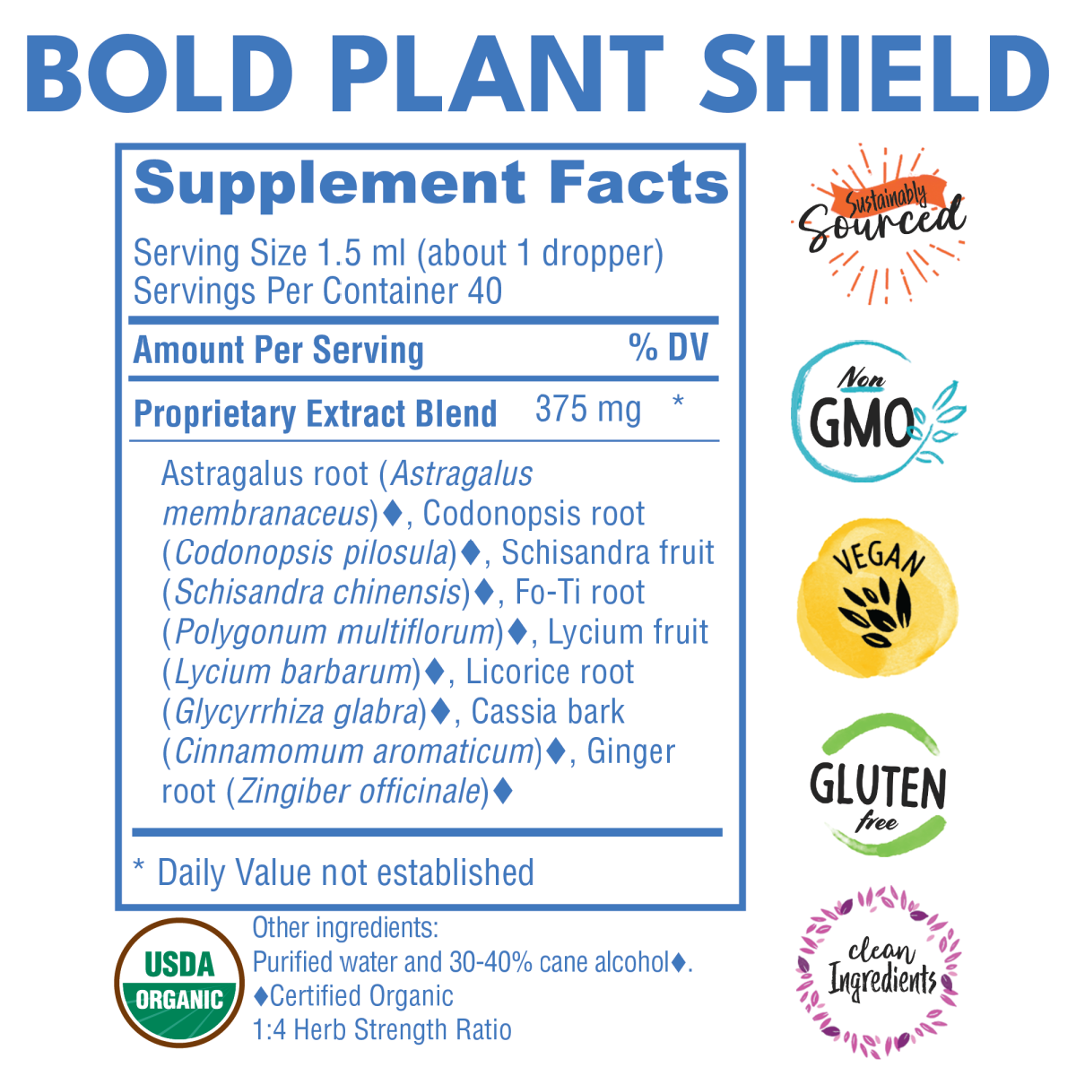 Bold Plant Shield supplement facts with badges to the left that read sustainably sourced, Non GMO, Vegan, Gluten Free, and clean ingredients. 