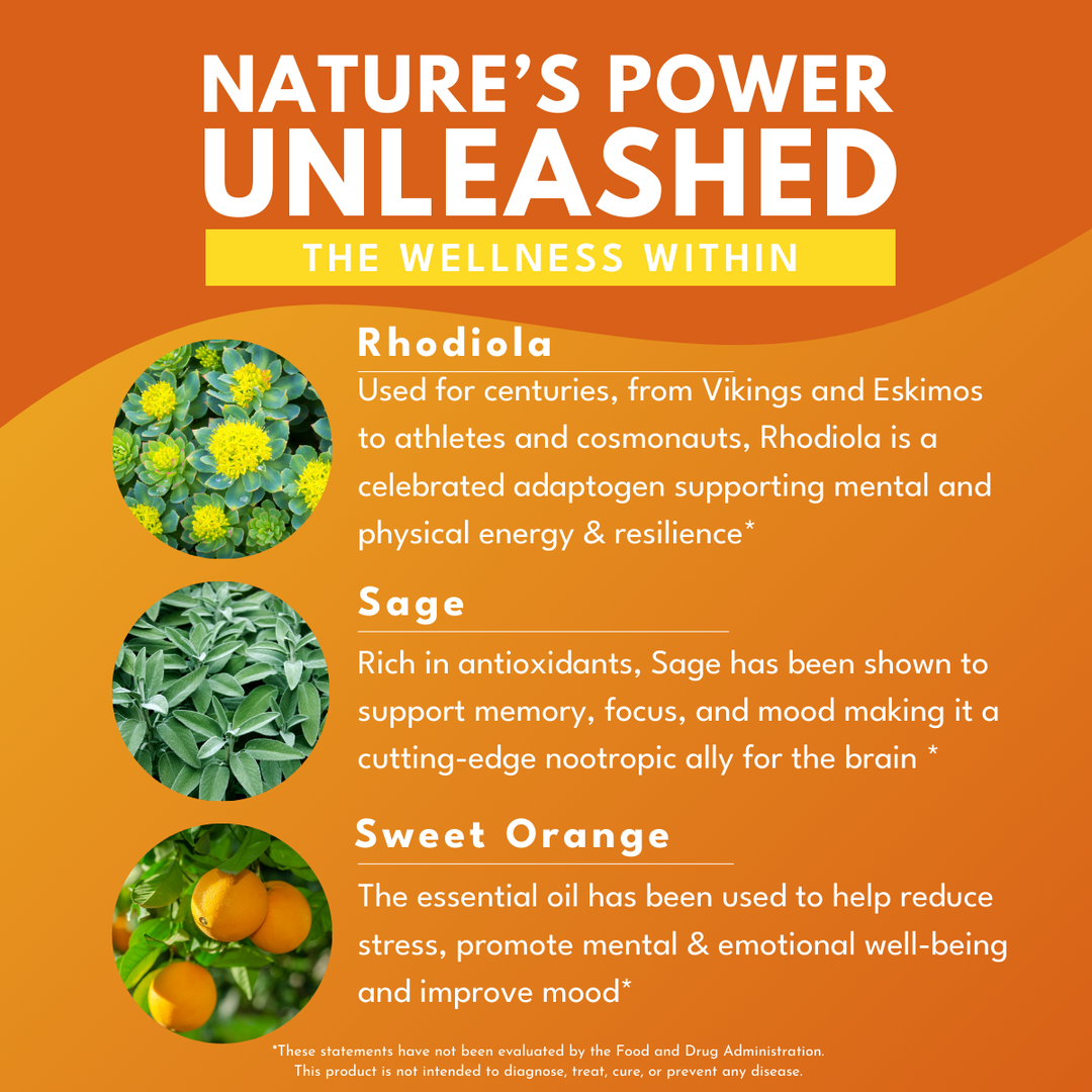 Bold Rhodiola Plus