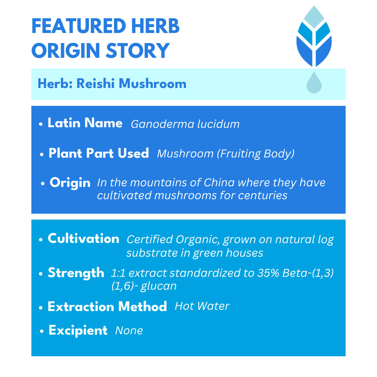 Featured herb origin story for reishi mushroom fruiting body extract factsfacts listed in blue boxes against a white background with Bold botanica logo on top right of photo 