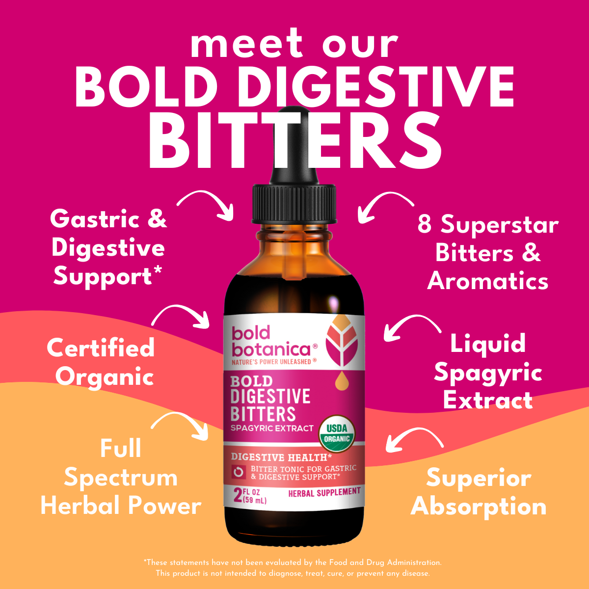 Dropper bottle of bold botanica Bold digestive bitters against a hot pink and yellow background with bold white text that reads meet our bold digestive bitters, Gastic & Digestive support,  8 superstar bitters and aromatics, certified organic, superior absorption, liquid spagyric extract, full spectrum herbal power. 