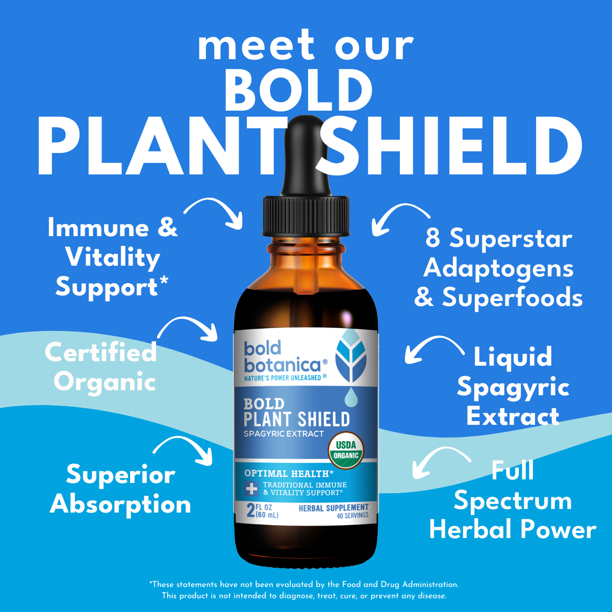 Dropper bottle of bold botanica Bold plant shield against a blue background and bold white text that reads meet our bold plant shield, Immune & vitality support, 8 superstar adaptogens & Superfoods, certified organic, superior absorption, liquid spagyric extract, full spectrum herbal power.